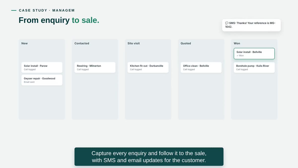 From enquiry to sale — illustrated in the ManaGEM case study video