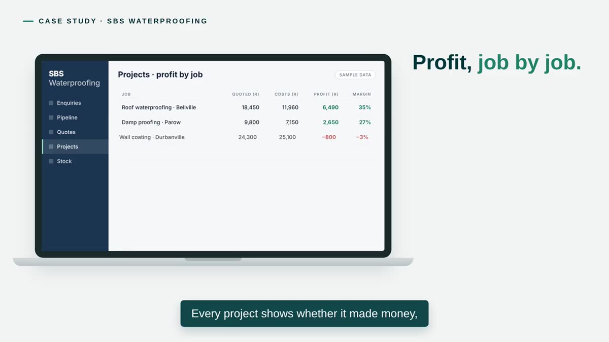 Still from the SBS Waterproofing case study video: profit shown for each project.