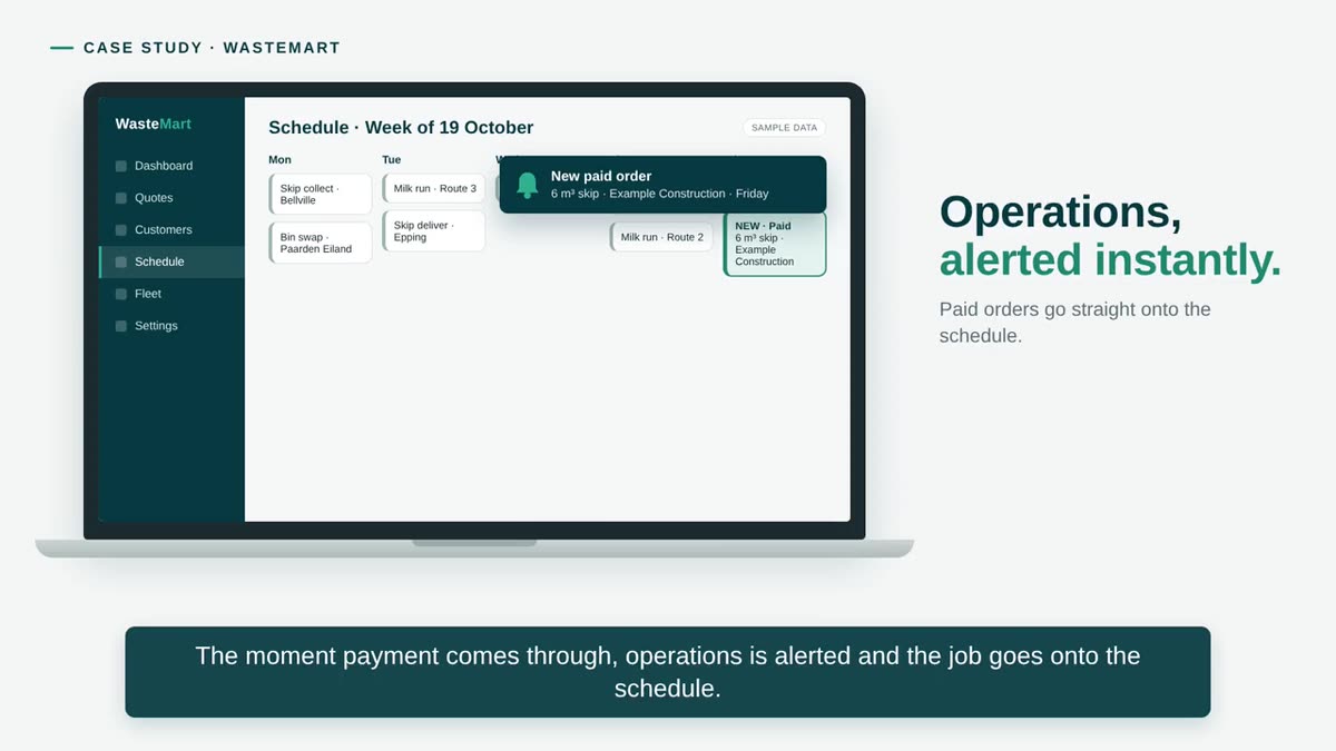 Operations, alerted instantly — illustrated in the WasteMart case study video