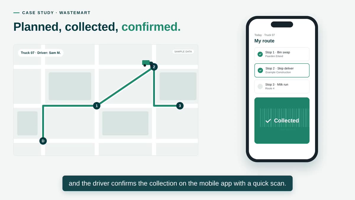 Planned, collected, confirmed — illustrated in the WasteMart case study video